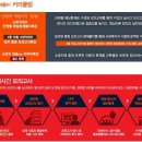 김경덕수학 이미지