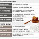합희 이미지