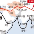 실크로드 티스토리