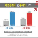 팩토수학교습소 이미지