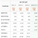 밸류케어