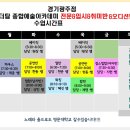 (경기광주점) 더탑보컬댄스전문학원 목요일(pm7:30 ~8:30)입시/전문/오디션/취미반 팝핀 입시반 베이직 수업영상입니다. 이미지