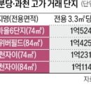 분당-133 이미지