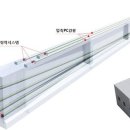 비티엠 이미지