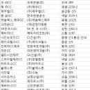 (주)호원메디칼 이미지
