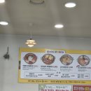 순암로 | [의정부 부대찌개] 경기 광주시 순암로 219 성일빌딩 솔직 후기! 칼칼한 국물, 내돈내산