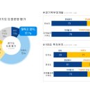 79 이미지