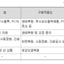 한림에코텍(주) 이미지