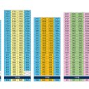 레이크포레 이미지