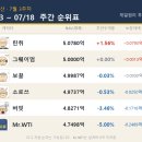 (주)통구