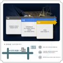 코리아부동산중개주식회사 이미지