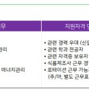 [전북] (10월 12일 마감) (주)BGF리테일 - [BGF푸드] 전북센터 운영팀(공무) 채용 이미지