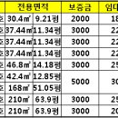 서창약국 이미지