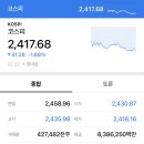 고려산업 이미지