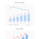 진솔로컨설팅 이미지