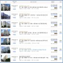 시화미주아파트 이미지