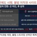 18포인트 | [4월28일] ASI-EVOLVE의 AI 개발 전 과정 자동화, 불법사이트 긴급차단 제도