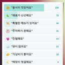새길식당 이미지