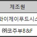 알프스식품(주) 이미지
