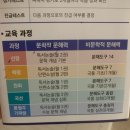 초5, 기파랑 입학테스트 후기