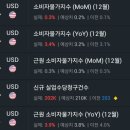 동부상회 이미지