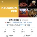 교촌치킨월영점 - 창원시 마산합포구 월영동로 1 | 교촌치킨월영점