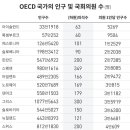 고려중앙의원 이미지