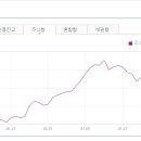 지에스이 이미지