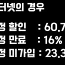 조은통신 이미지