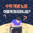 진해냉천점위너스영수학원