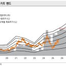 코미코 이미지