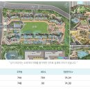 미사예스공인중개사사무소 이미지
