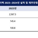 성우태양광발전소 이미지