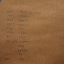 쿤스트베이커리카페 이미지