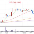 아이티플러스 이미지