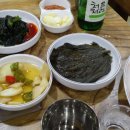 일루오리