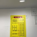 [퇴근길] 직장인통증관리 | 김신체형관리 :: 구로디지털단지역 직장인 전신관리 후기 거북목 어깨 통증 해결