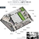 코오롱하늘채 이미지