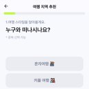 손안의여행 네이버블로그