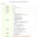 벽산페인트 네이버블로그