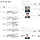 (유)글로벌여행사