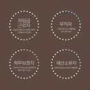 법무법인서앤율
