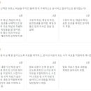 고등 국어 언어와 매체 미디어 비평 : 최애 유튜브 분석 수행평가 실제 사례 및 루브릭 평가기준 양식 이미지