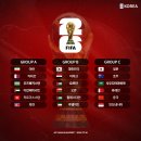 2026 FIFA 북중미 월드컵 아시아 3차 예선 조추첨 결과 이미지