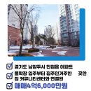 센트레빌114 공인중개사사무소 이미지