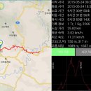 외씨 버선길 제3차 산행안내(남진) 이미지