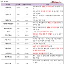 세명이엔지 이미지