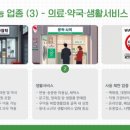 번동세탁소 이미지