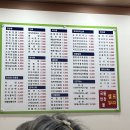 성심병원 앞 이미지