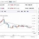 보스톤사이언티픽코리아(주) 이미지